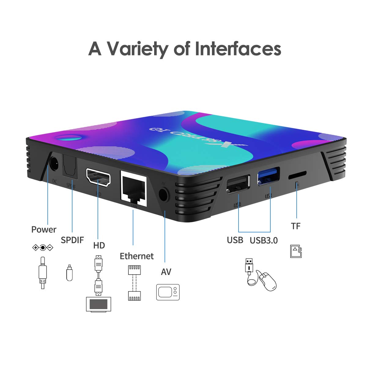 Android 11.0 TV Box, Android Box with 4GB RAM 32GB ROM RK3318 Quad-Core 64bit Cortex-A53 2.4GHz/5GHz WiFi 100M LAN Ethernet 4K UHD Bluetooth 4.0