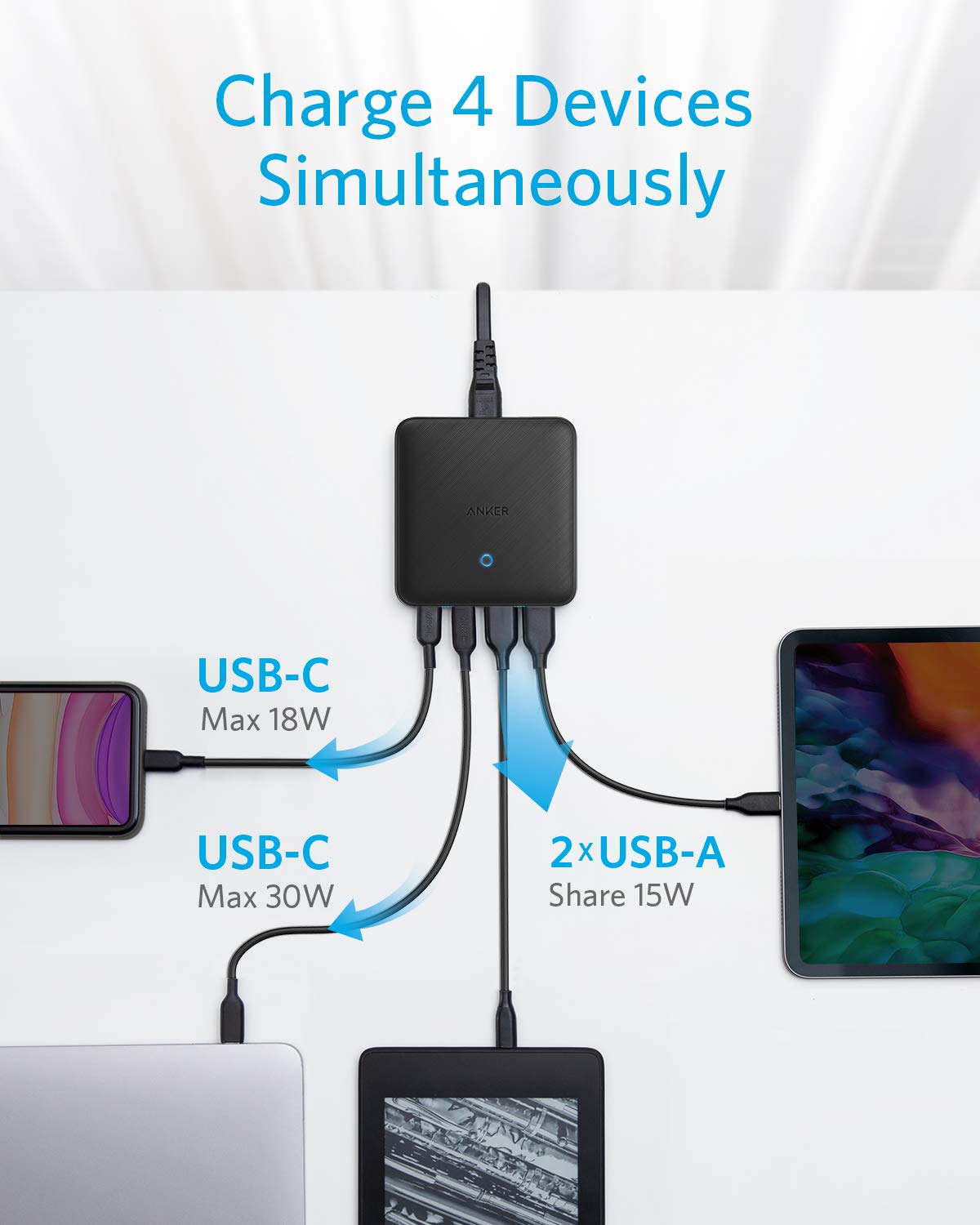 Anchor USB-C charger, 543 (65W II) PIQ 3.0 & GaN 4-port power supply, slim design, two USB-C ports (45W max), iPad charger for MacBook, laptop, iPad Pro, iPhone 16/15
