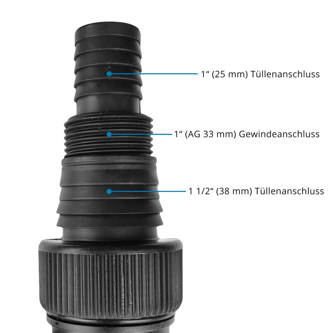 ALLEGRA Submersible Pump FSP 7000 | 7000 l/h | 400W power, dirty water pump, max. delivery head 8m, 10m connection cable, max. suction height 7m, submersible pump, garden pump