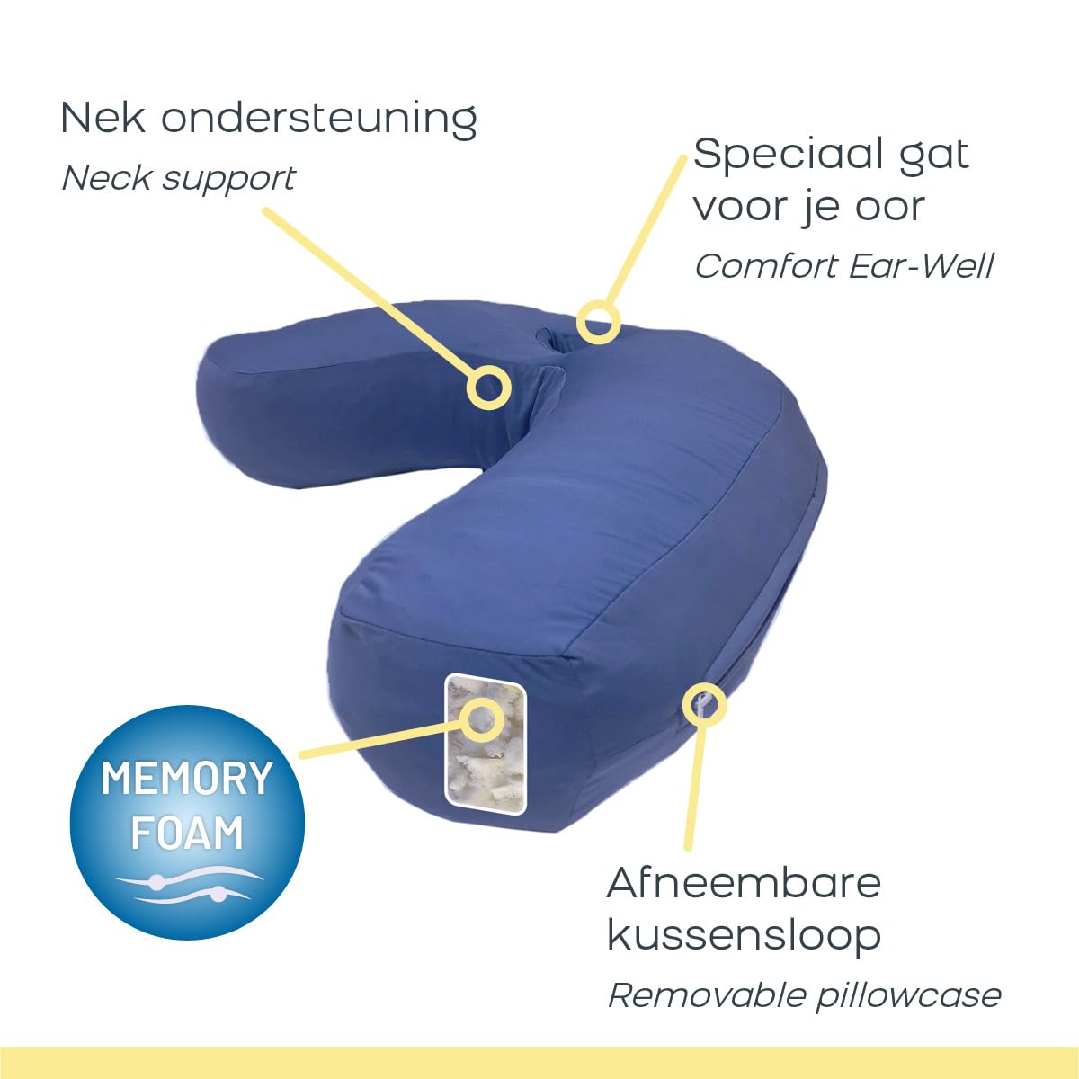 Side Sleeper Pillow for side sleepers to prevent snoring - ergonomic memory foam neck support pillow to relax the cervical spine - with cover - 42 x 37 x 15 cm.