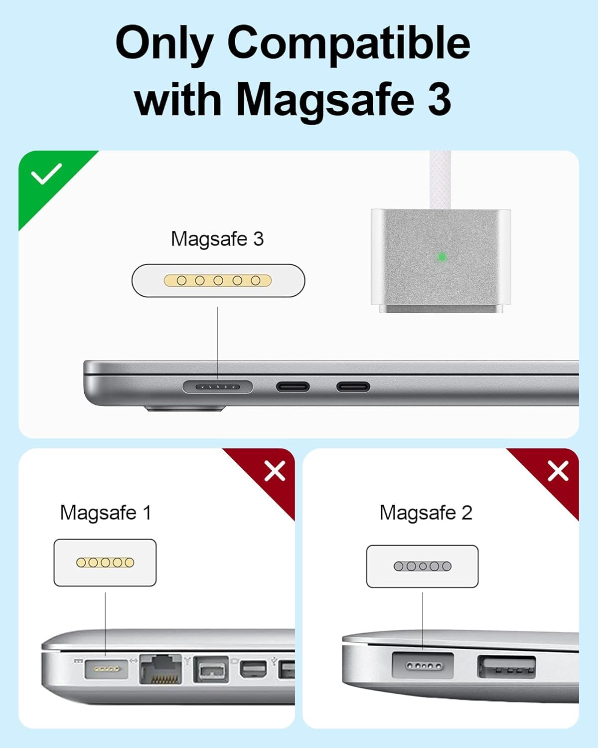 140W USB-C to magnetic 3 cable, Type C to magnetic 3 charging cable for magnetic 3 140/100/65W PD fast charging PVC for tablet (6.6ft)