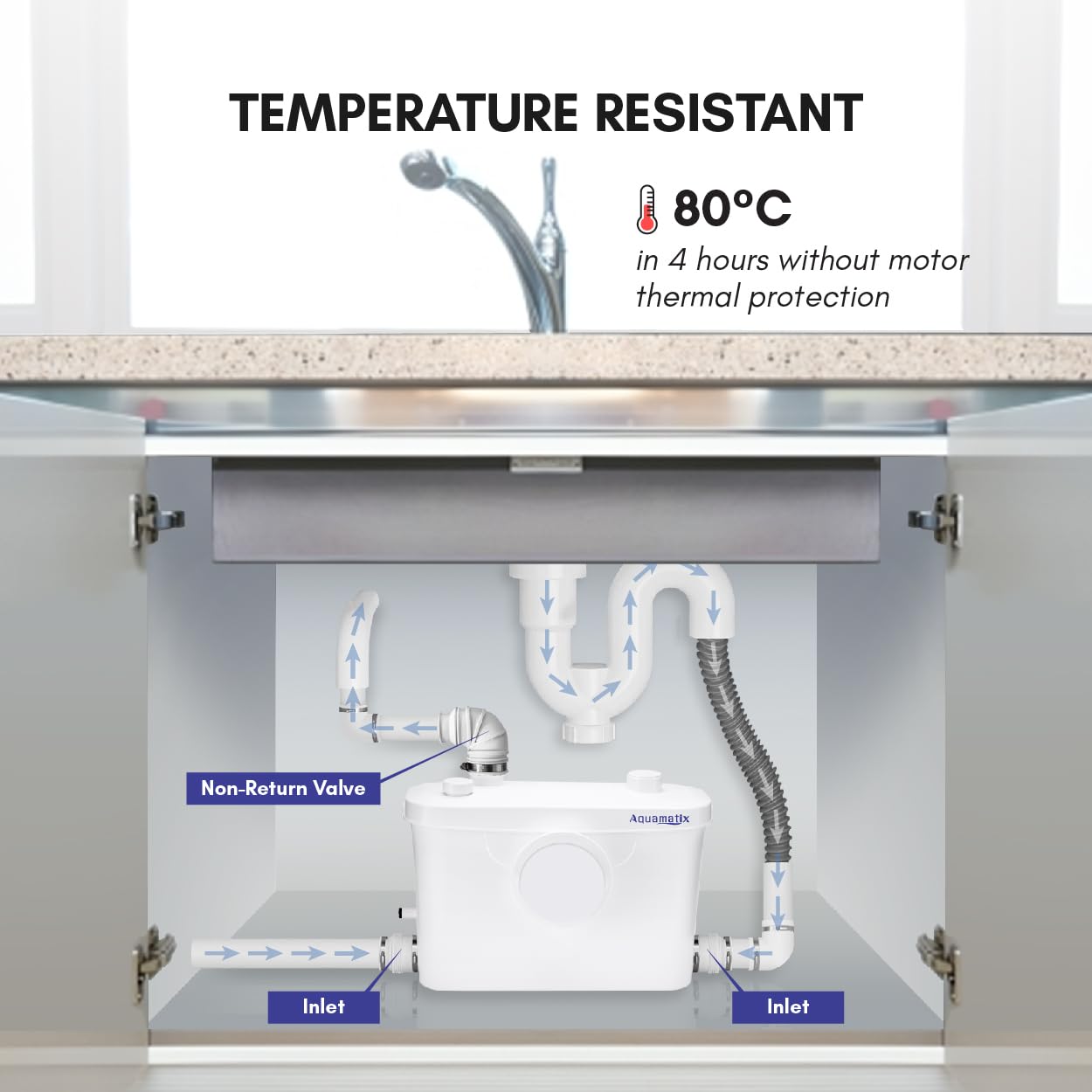 Aquamatix lifting station 400W Sanitary waste pump 100L/min 6.5m vertical discharge distance with 3 inlets for toilet, sink, and bathtub with charcoal filter.