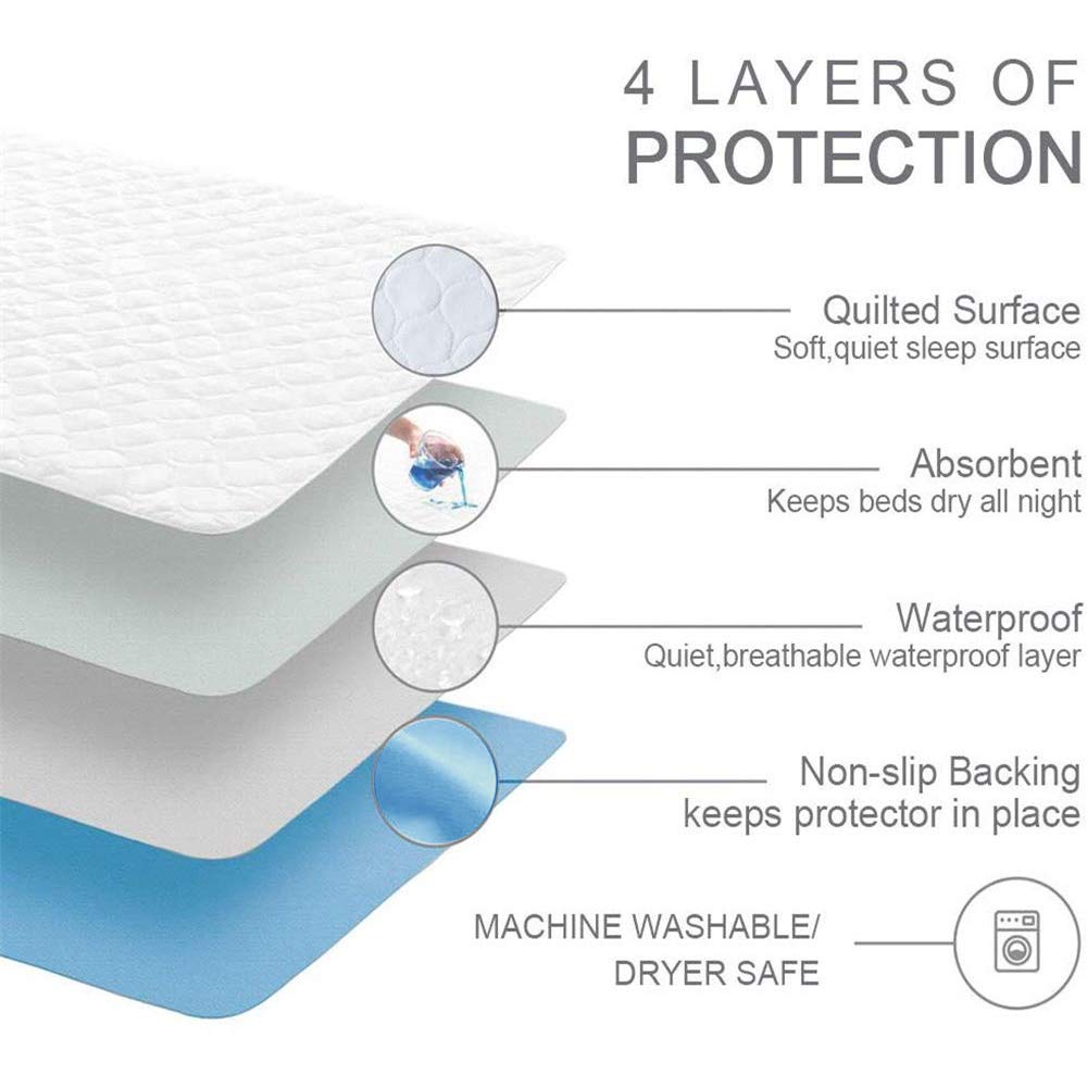 Bedecor Waterproof Bed Pad 86x132 cm Blue Breathable Absorbent Washable Mattress Cover Reusable
