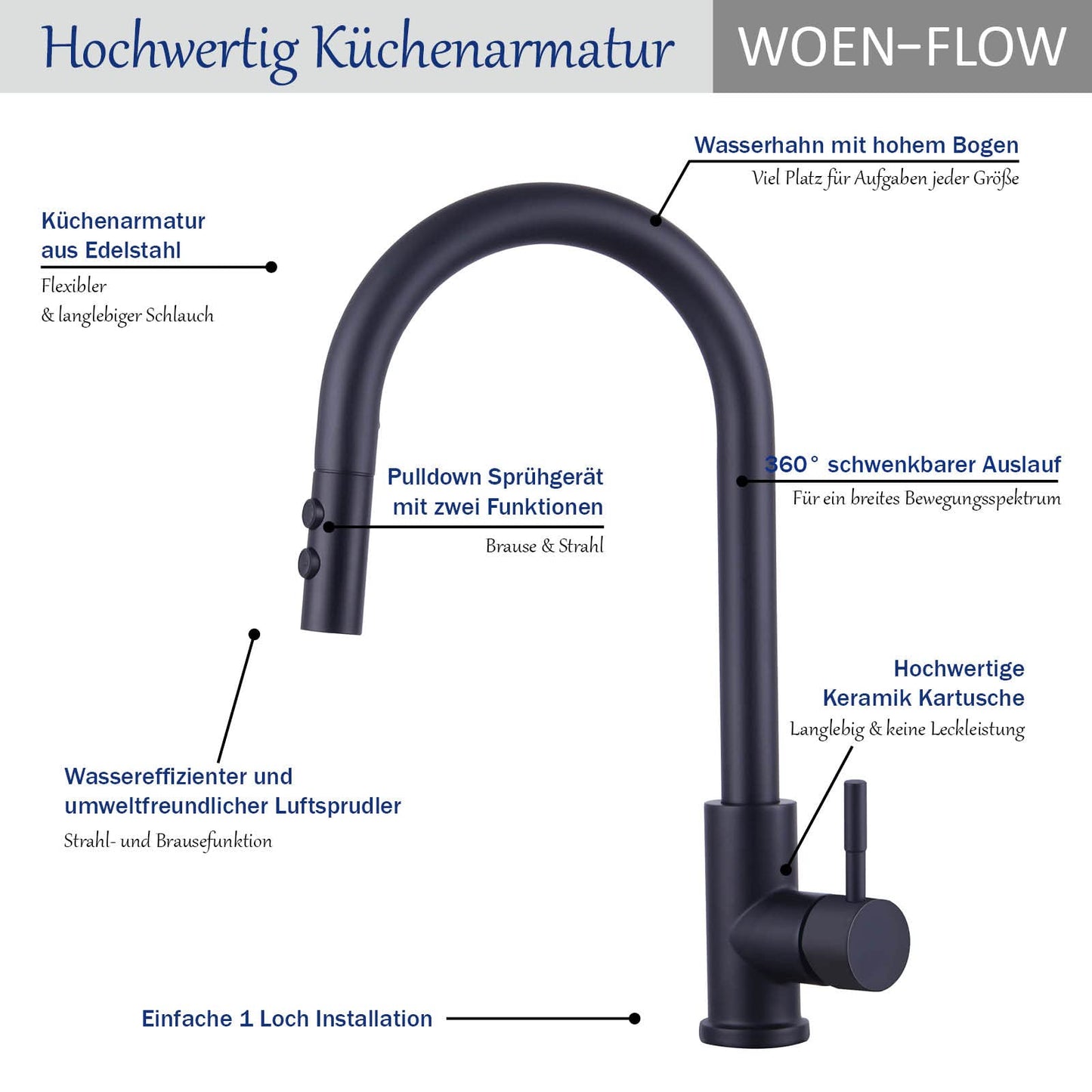 Black Kitchen Faucet, High Pressure Pull-Out 360° Swivel Kitchen Tap, Single Lever Sink Faucet with 2 Spray Modes, High Arc Kitchen Mixer Tap, Pull-Out Stainless Steel Kitchen Faucet.