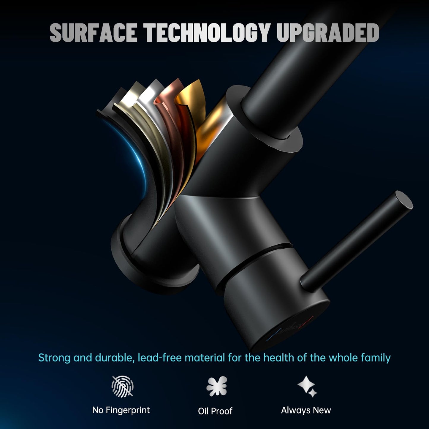 APPASO Low Pressure Kitchen Faucet Black, Kitchen Tap 3 Connectors, Low Pressure Kitchen Mixer Tap, Low Pressure Sink Mixer with 2 Spray Modes, Stainless Steel Black Mixer for Boiler.