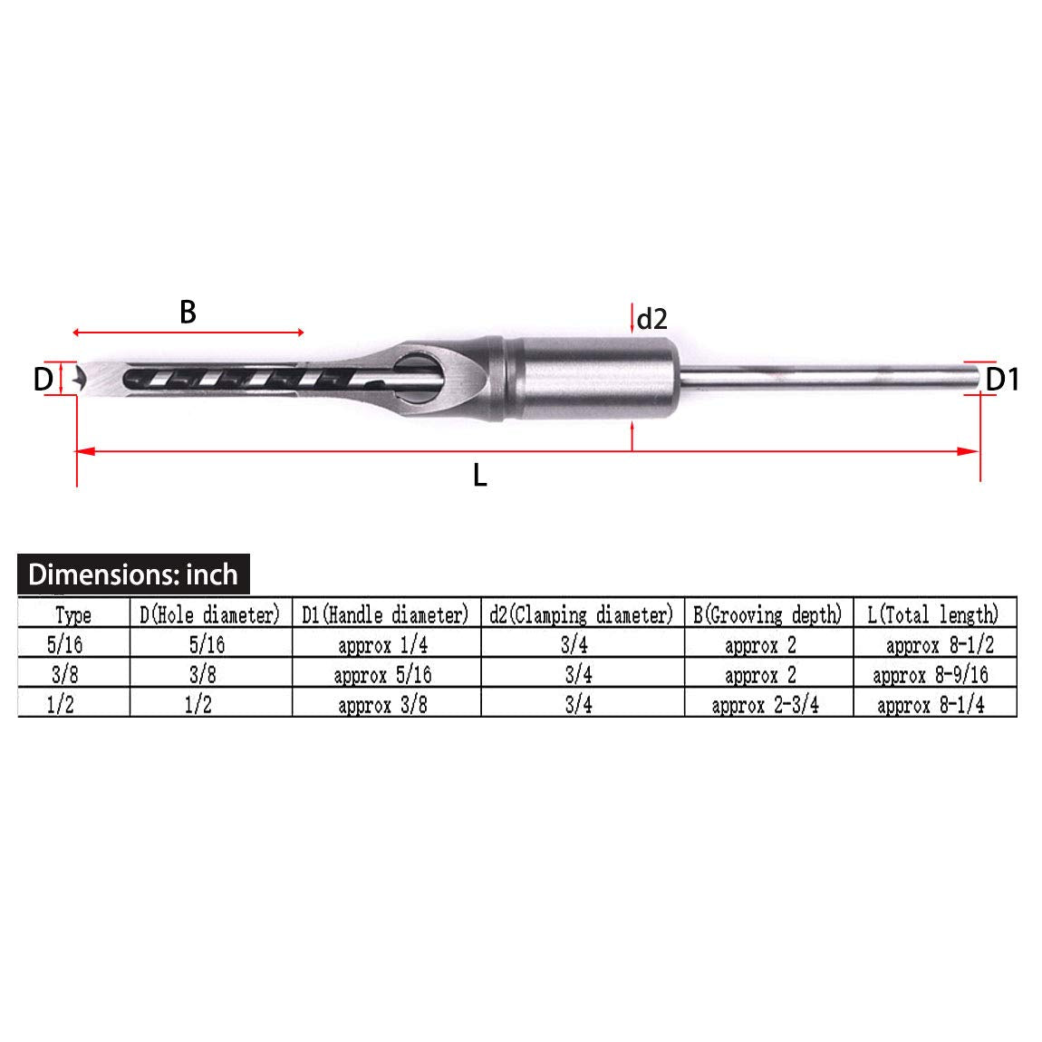 ATOPLEE Square Hole Drill Bit for Wood, 3pcs HSS Woodworking Square Mortise Drill Bit, Hole Diameter 5/16 inch (8mm), 3/8 inch (9.5mm), 1/2 inch (12.5mm) (all sizes)