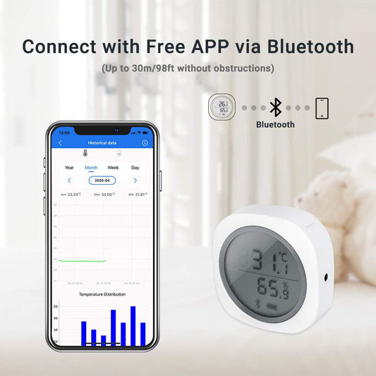 Inkbird IBS-TH1 Plus is a Bluetooth hygrometer thermometer greenhouse reptile data logger for Android IOS.