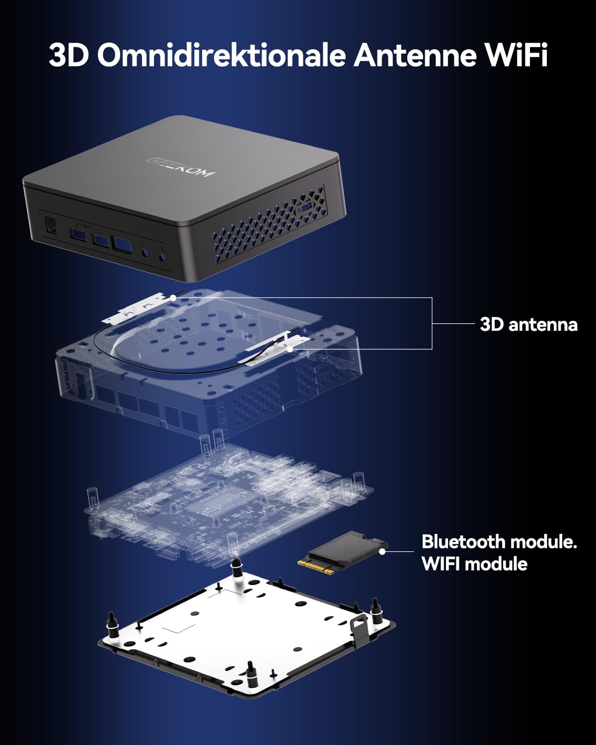 GEEKOM Mini PC Air12 Lite with Intel N150 (upgrade from N100), 16GB RAM + 512GB SSD Mini Desktop Computer W-11 Ready for Use | 6×USB & 9-PIN Ports | Dual-Display 4K@60 Hz for Home, Office & School