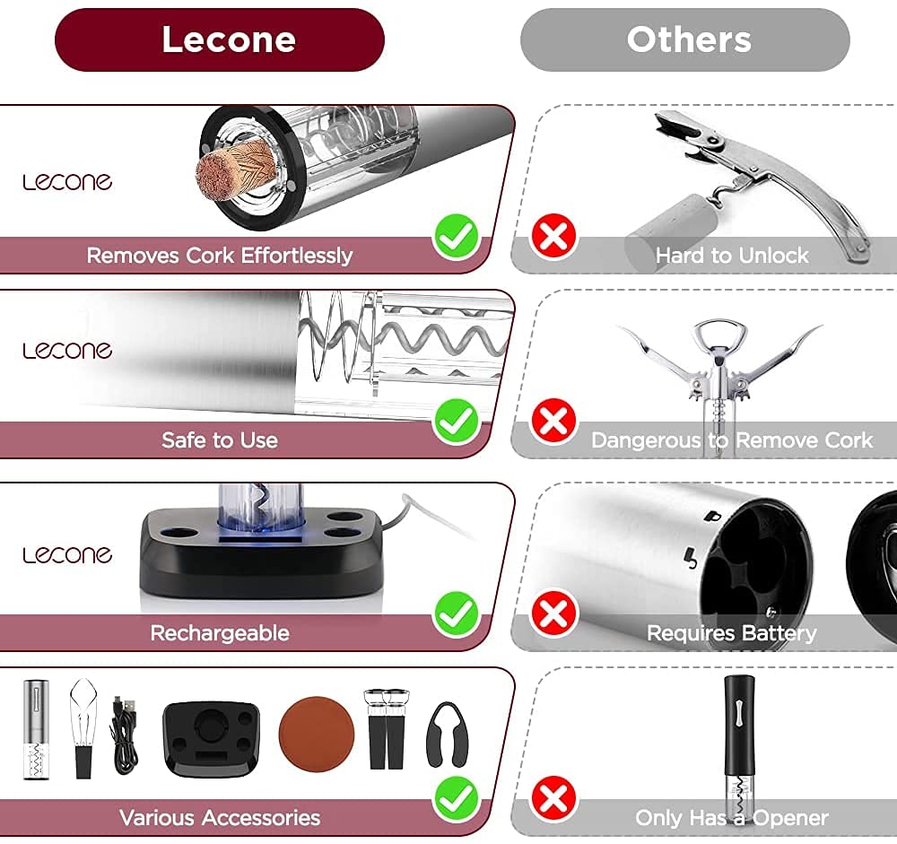 Lecone 7 in 1 Electric Corkscrew Set, Stainless Steel Electric Corkscrew Bottle Opener, Automatic Wine Opener with USB Charging Gift Set, for Home, Restaurant, Party.