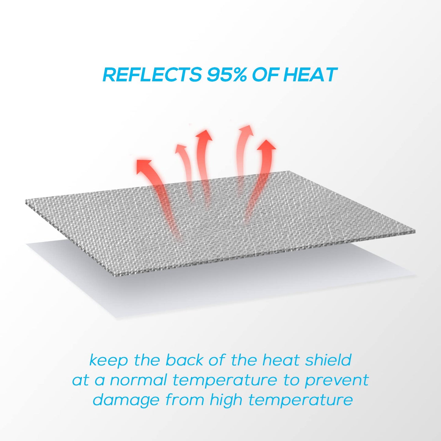 FLASLD Aluminized heat shield mat, thermal barrier, self-adhesive back, heat blanket, 100 x 100 cm, fiberglass insulation, reflective material, high temperature protection.