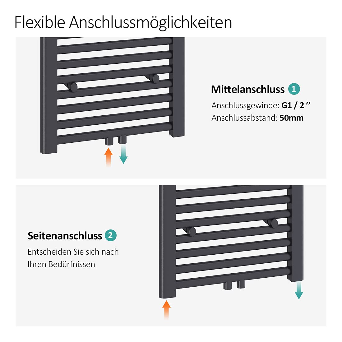 EMKE Towel Radiator 750x400 mm, Bathroom Radiator Towel Rail Central Connection Towel Warmer Towel Dryer Small Bathroom Heater Anthracite 244W