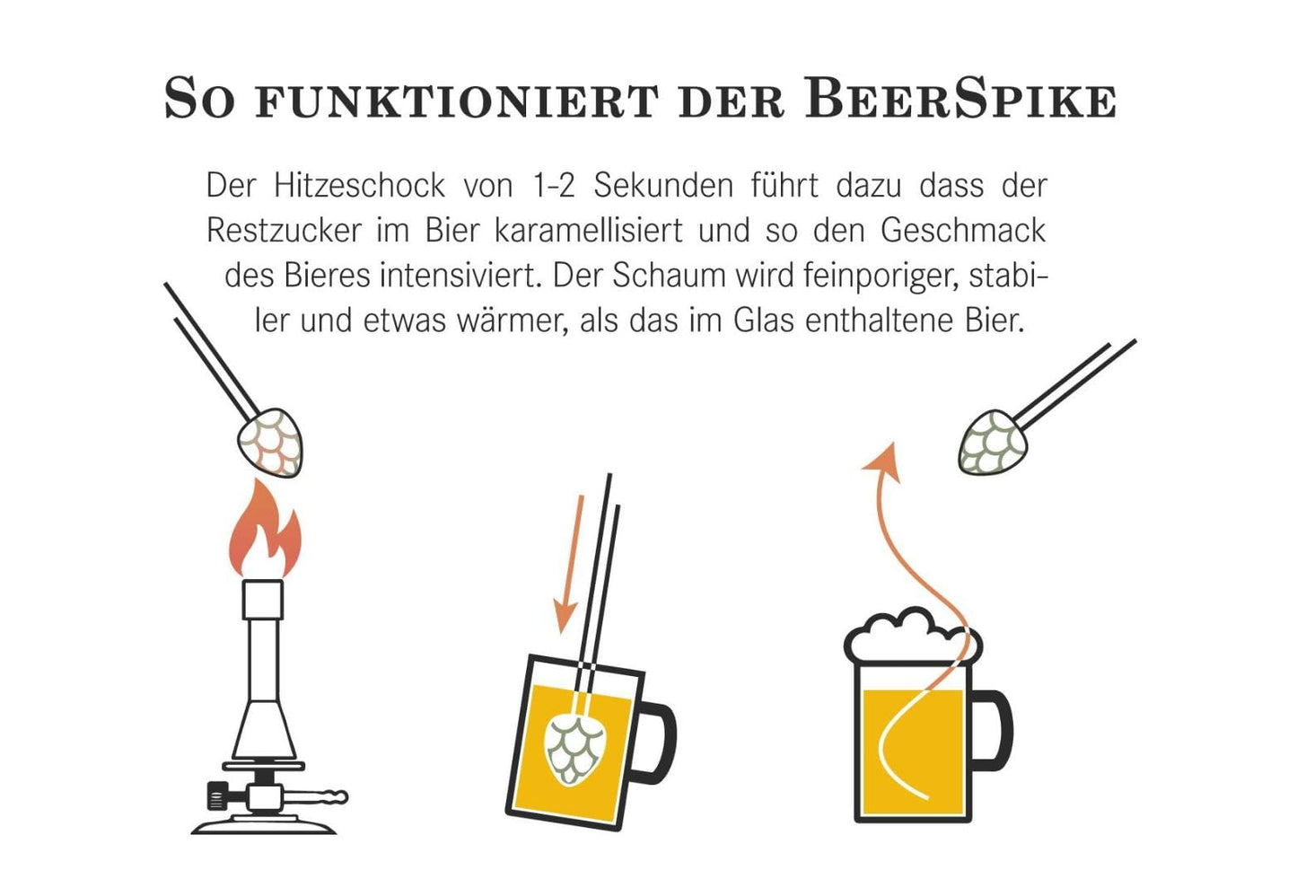 STAR Beer Stachel BeerSpike Dishwasher Safe | Gifts for Men