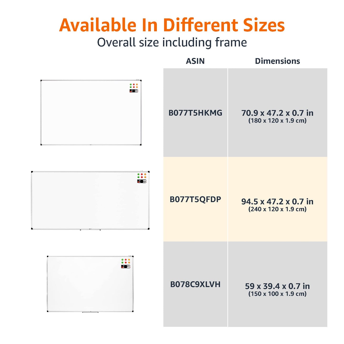 Amazon Basics Magnetic Whiteboard with Pen Tray and Aluminum Trim, Dry Erase, 150 cm x 100 cm (W x H), White.
