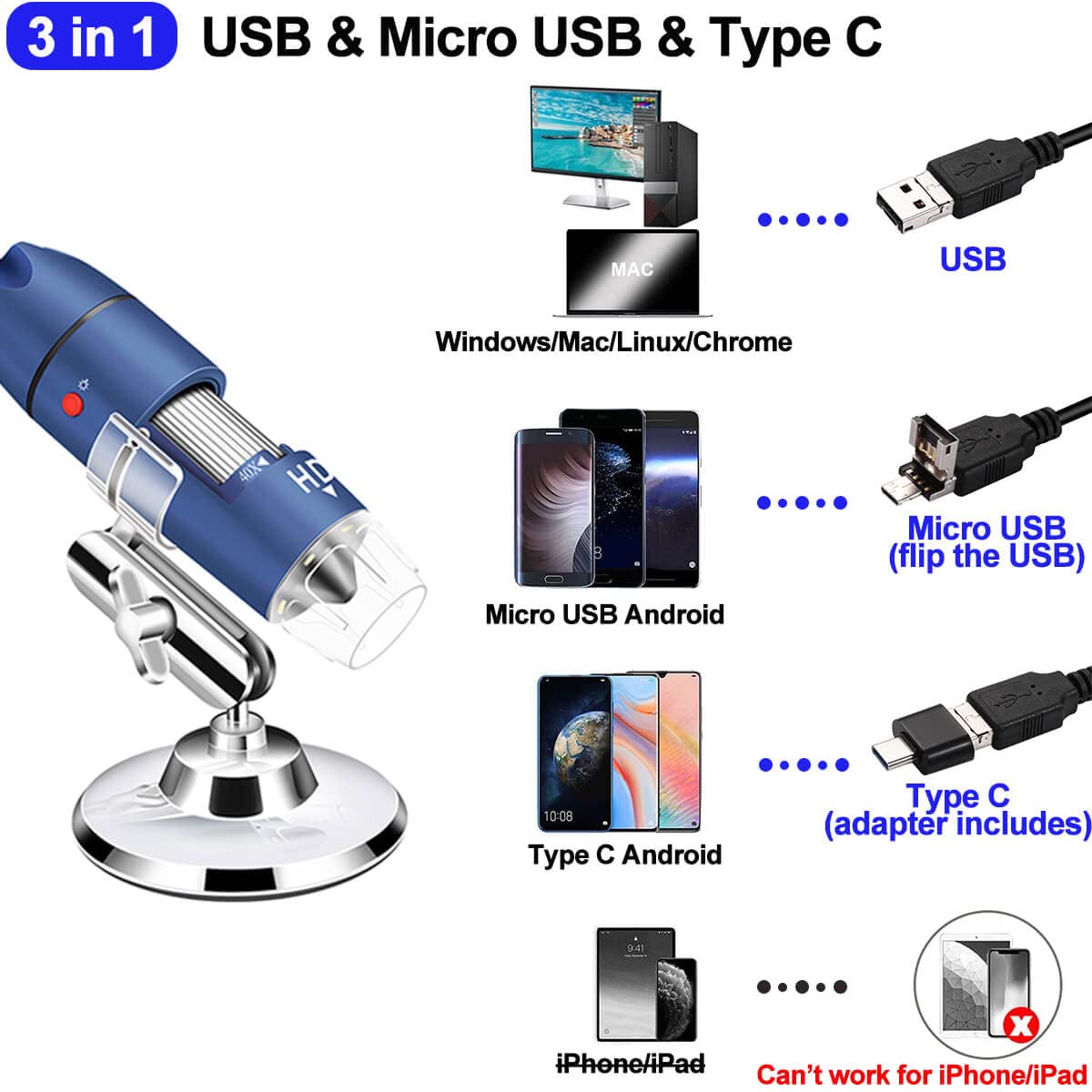 Ninyoon 2K USB Digital Microscope for Android PC, 40-1000X Microscope Super HD Endoscope Magnifier Camera Compatible with Android Phone and Tablet Windows Mac Chrome Linux - Not for iPhone iPad