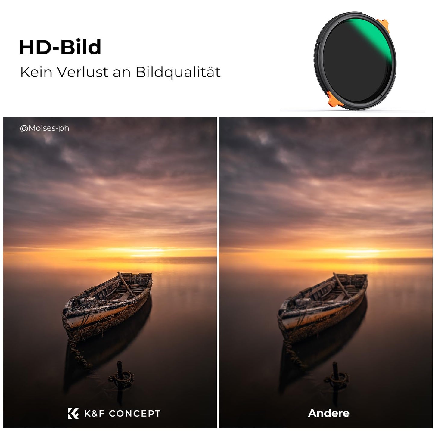 K&F CONCEPT Nano-X ND Filter 82mm CPL&ND4-ND64 2 in 1 multifunctional neutral density filter and CPL filter polarizer