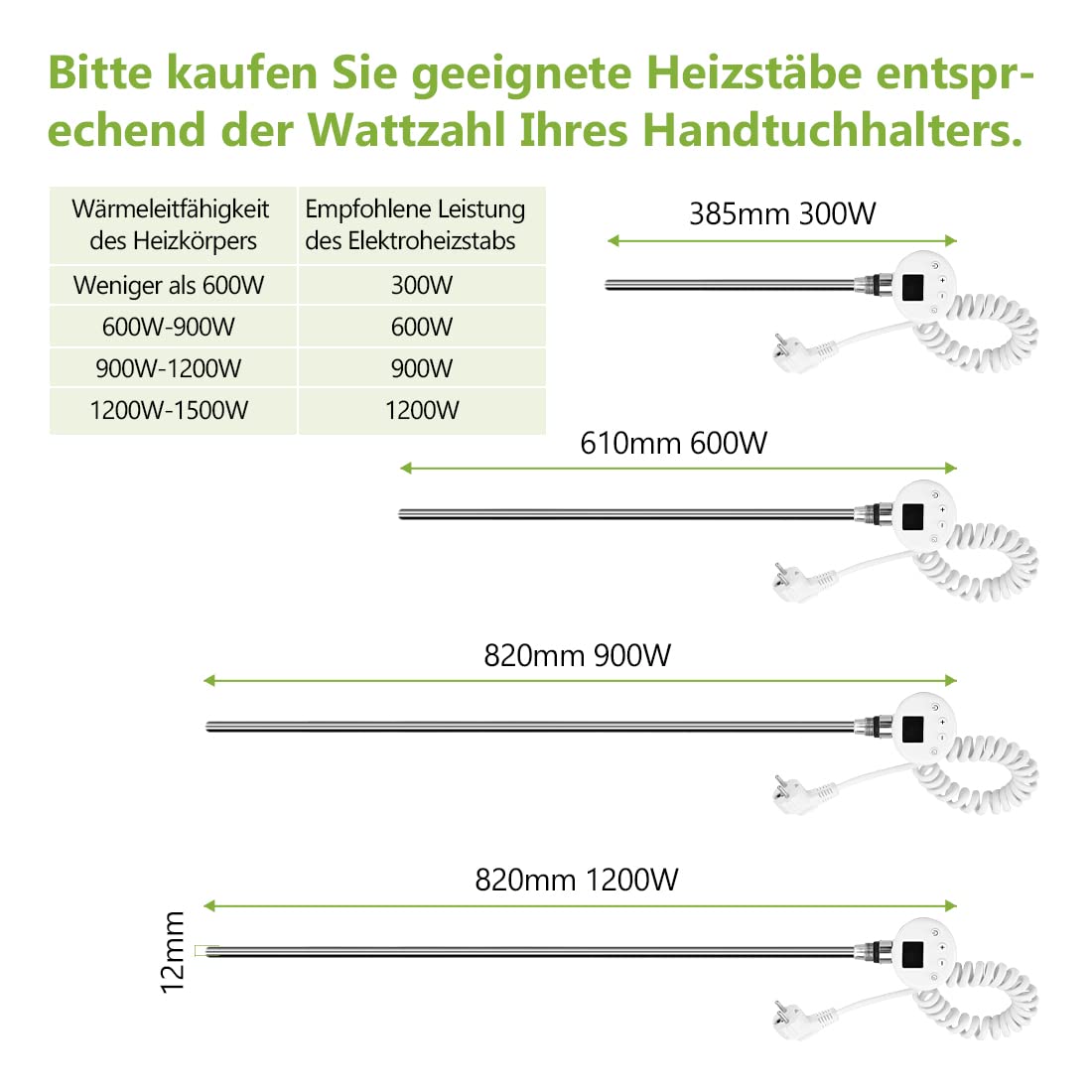 S'AFIELINA Heating Element with Thermostat for Bathroom Towel Warmer 300 watts European Plug White