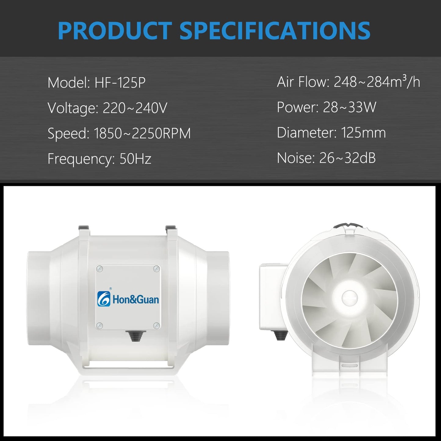 Hon&Guan 125mm Inline Duct Fan Quiet Tube Ventilation Fan Exhaust Fan with 1m EU Power Cord 284m³/h for Office, Warehouse, Hydroponics, Bathroom, Grow Rooms