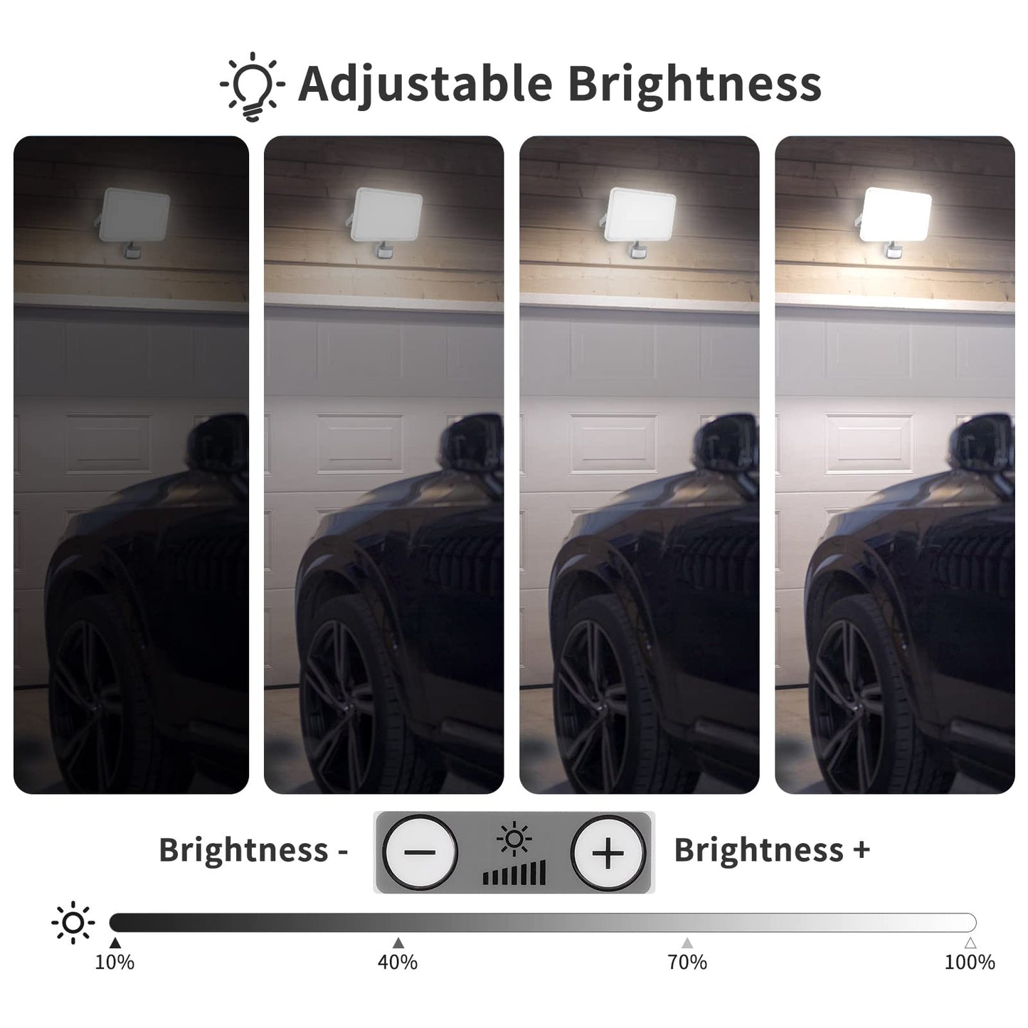 100 watt LED spotlight outdoor light with motion sensor 8000LM 6000K-6500K spotlight white floodlight dimmable outdoor spotlight with remote control IP67 waterproof floodlight for garden garage