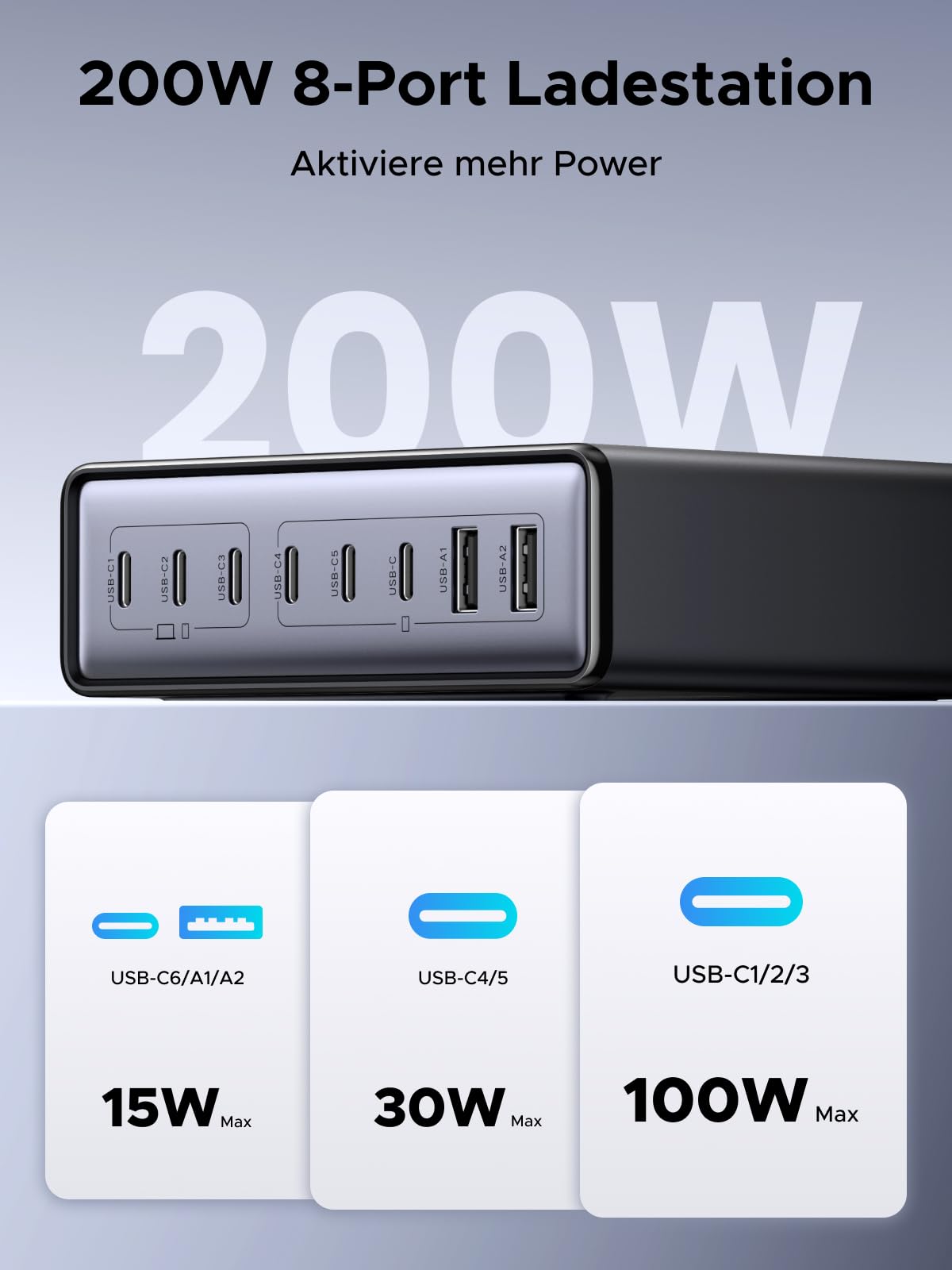 UGREEN USB C Charger 200W GaN Power Adapter 8-Port Desktop Charging Station PD Charger 100W Fast Charger PPS compatible with MacBook Pro/Air, iPhone Series, Galaxy Series, and more.