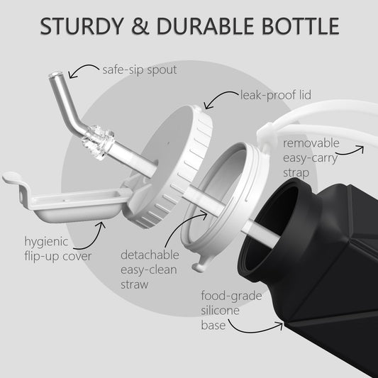 BEAUTAIL Foldable Water Bottle 610ML with Straw, Portable Silicone Water Bottle, Drinking Container, Lightweight, Reusable, for Fitness, Cycling, Sports, Outdoor Sports Bottle (Black+Starlight).