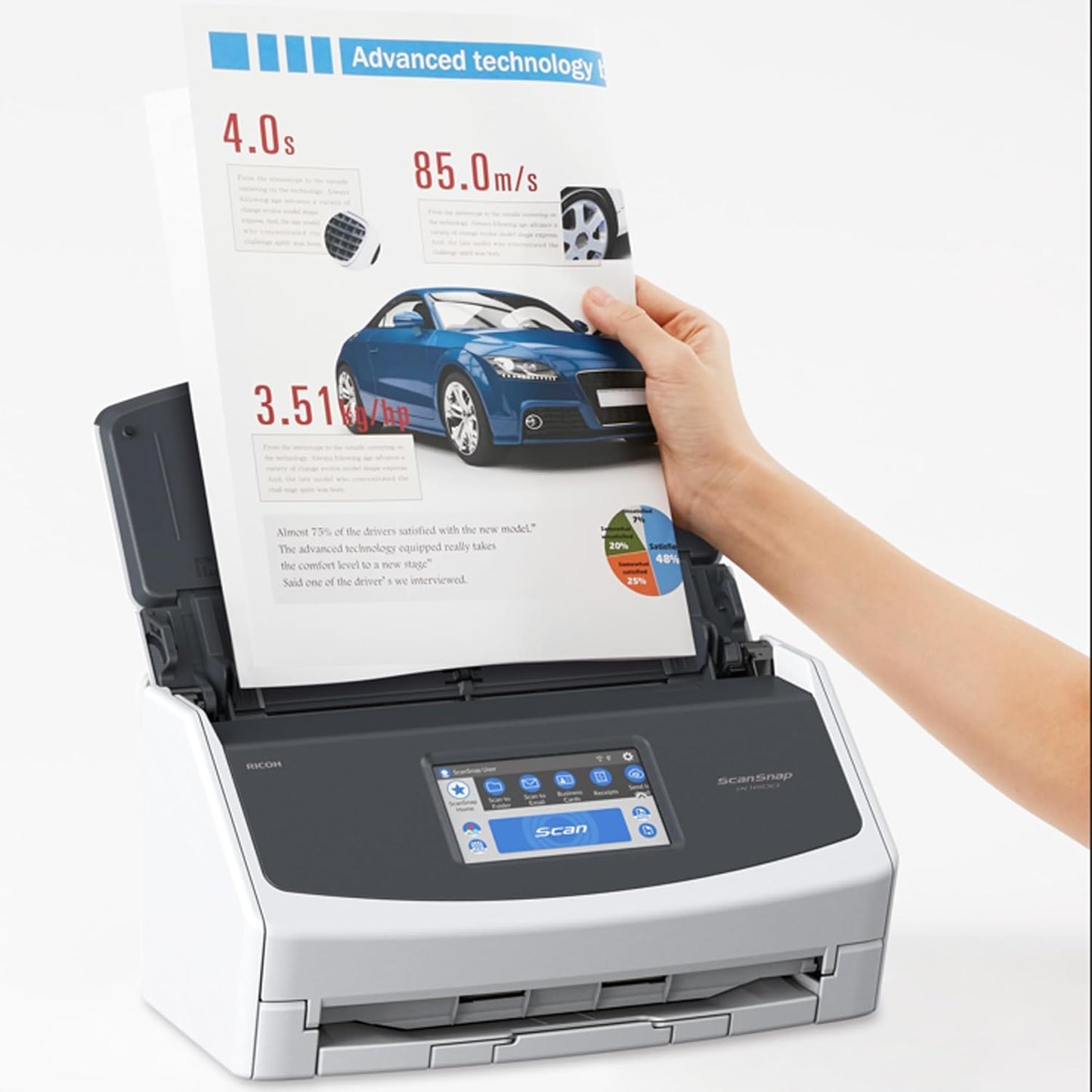 iX1600 ScanSnap Scanner (White) - A4, A5, A6, B5, B6, business card, postcard, letter, legal, and custom sizes, duplex, Wi-Fi, USB3.2, (40 pages/80 images/min) with ADF, White, ADF, 40 ppm