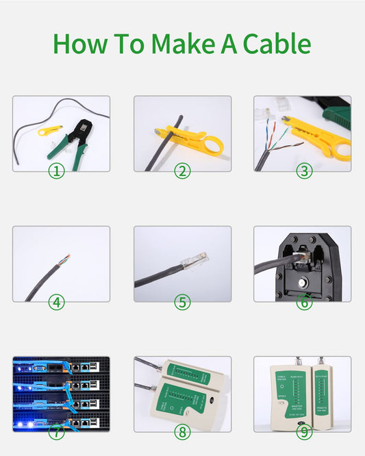 12 in 1 network tool set, network tool, with crimping pliers, suitable for RJ45, RJ11, RJ12 cables, ideal for computer maintenance, LAN cable testing, hole cable testing.