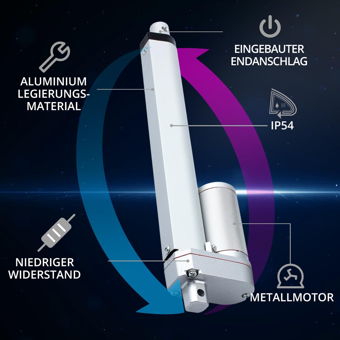 Justech Linear Actuator Motor Linear Drive Linear Motor Adjustment Drive Gate Opener 12v DC 750N 200mm