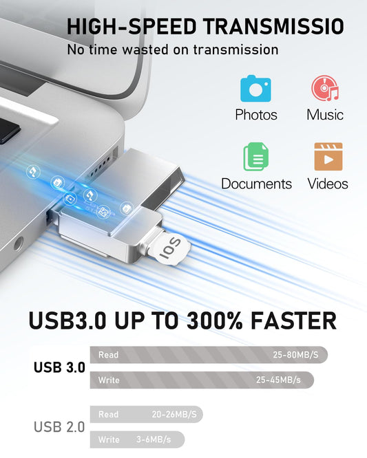 USB Stick 512GB, Levida memory stick USB 3.0 photo stick (mobile storage, rotating design, automatic backup) for iOS, Phone, Android phone, tablet, laptop, and computer, PC, silver