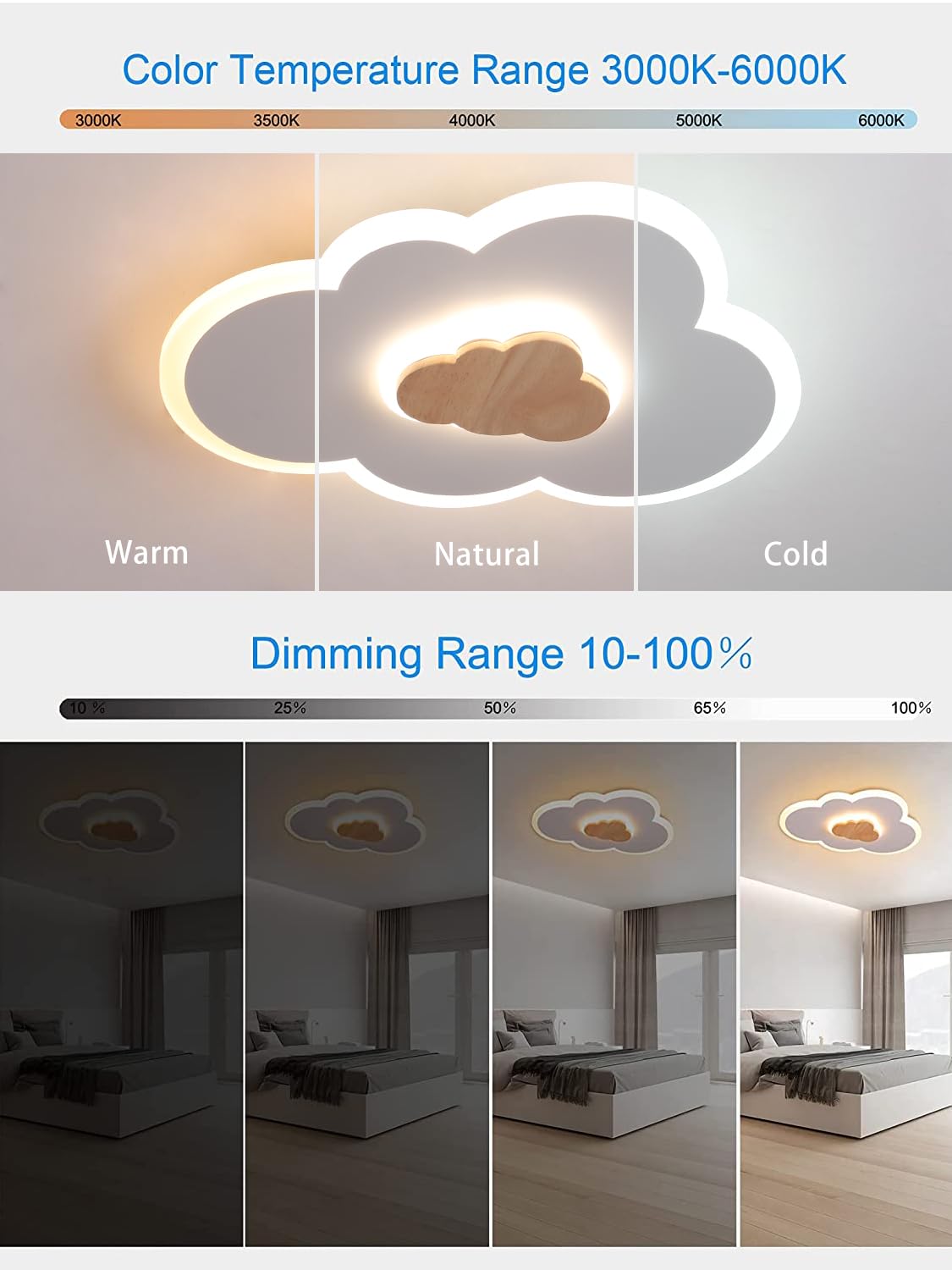 FANLG LED ceiling light Clouds, 26W 50CM Kids light ceiling light dimmable with remote control 3000-6000K, creative cloud light wooden ceiling light for children's room | Bedroom | Living room