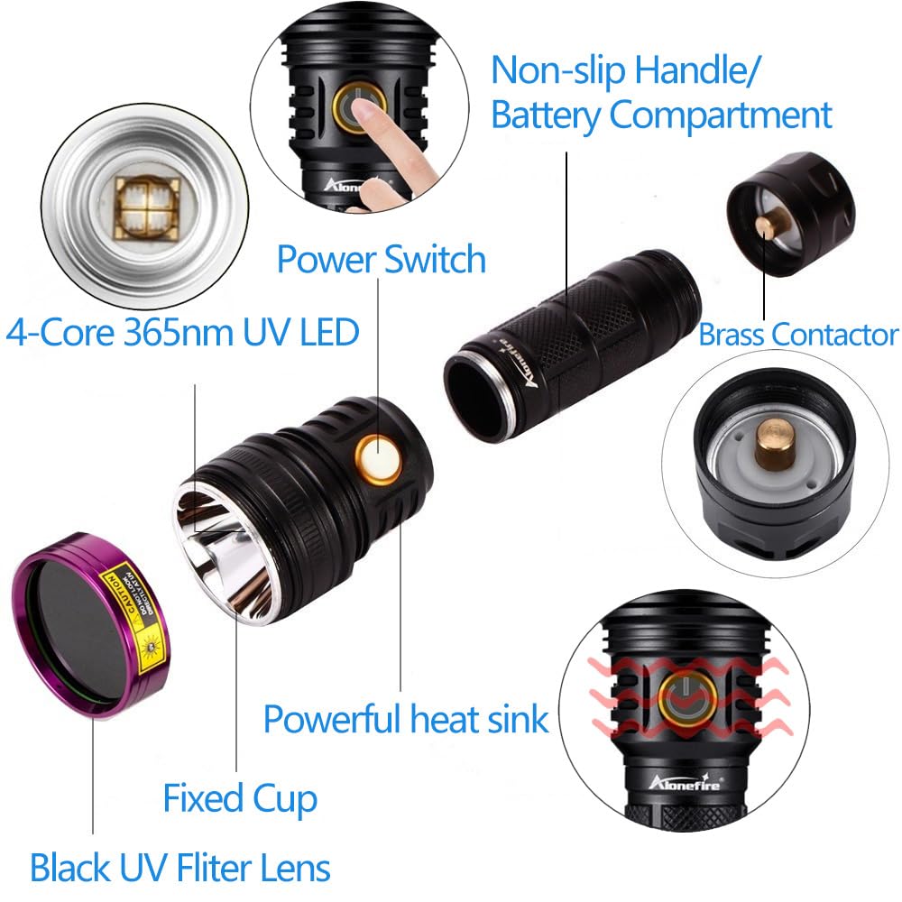 Alonefire SV18 12W UV flashlight 365nm USB rechargeable blacklight flashlight pet urine detector for resin curing, dry stains, scorpion with charging station, UV protective glasses, battery