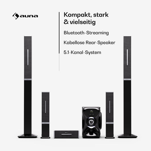 auna Areal 825 5.1 wireless sound system with Bluetooth, 100W subwoofer, and RGB lighting - USB/SD ports, AUX and optical input, home theater speakers with remote control.
