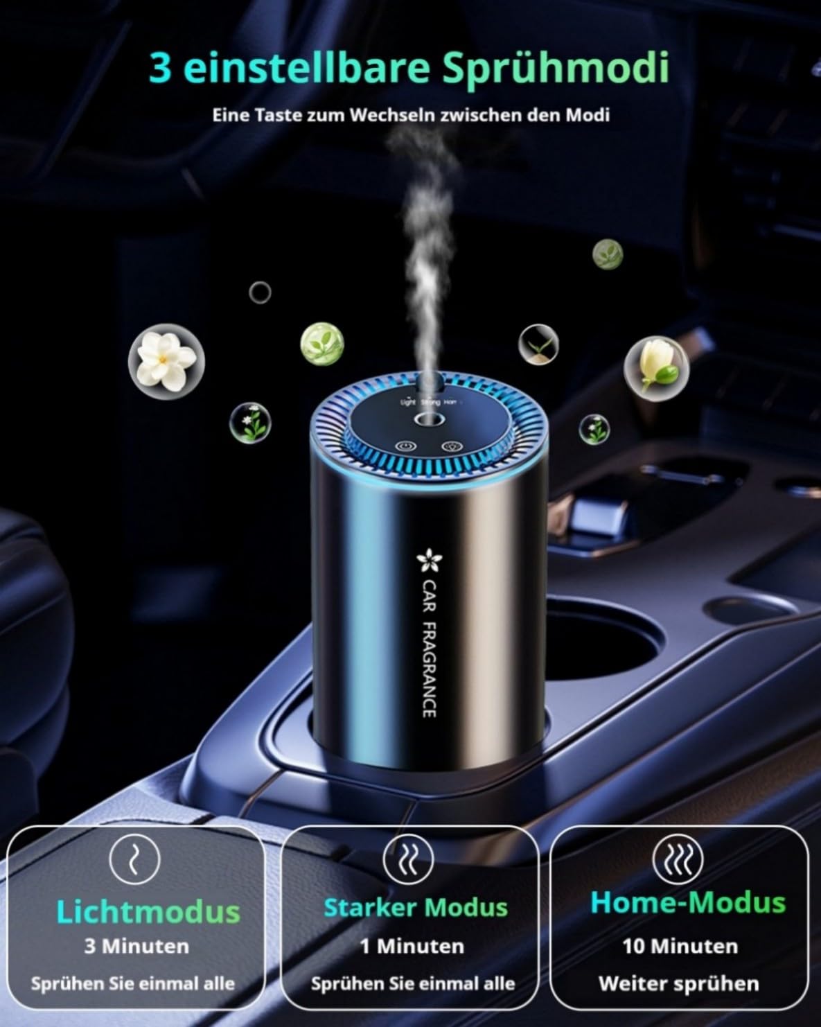2025 car air freshener with 50ml perfumes (cologne), car electric scent, ultrasonic atomizer, intelligent 3 modes, car on/off switch, built-in battery, aroma diffuser lasts 5 months BJ-577.