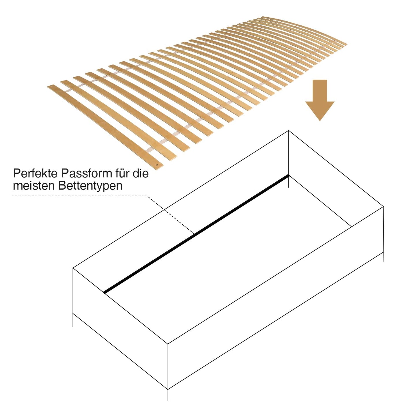 Jopassy slatted frames 2X slat base roll slatted frame 90x200cm 28 slats floor bed up to 200 kg loadable adjustable pre-assembled wooden slats bed frame replacement slats for floor