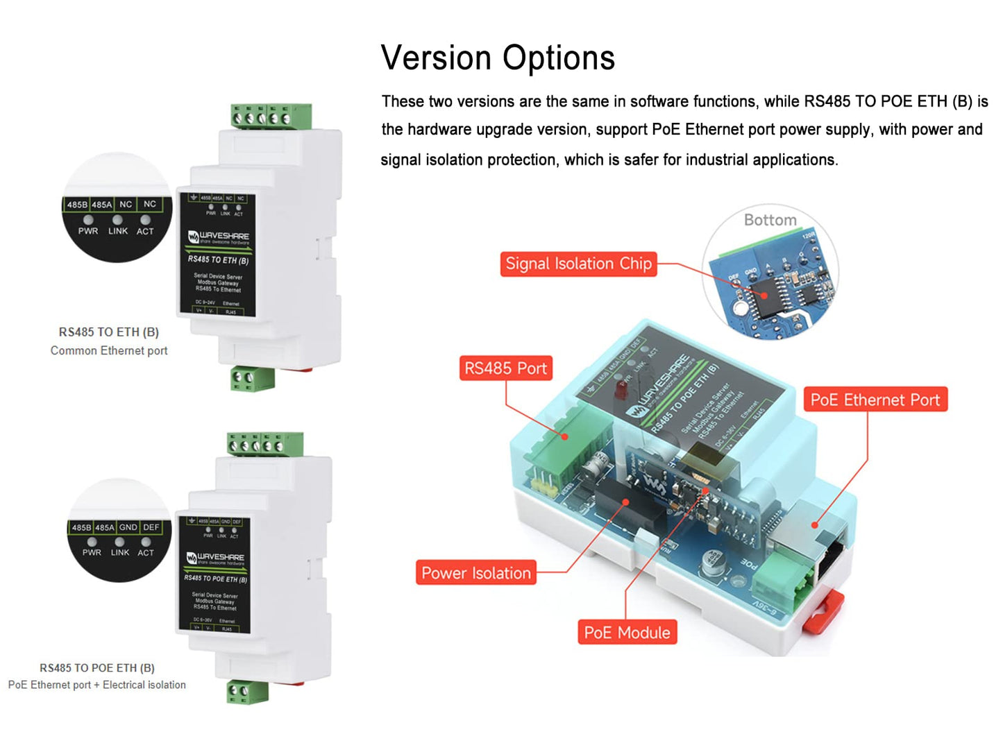 Industrial RS485 to Ethernet Serial Server Modbus Gateway MQTT Gateway TCP/IP to Serial Module, Supports PoE Ethernet Port power supply, with power and signal isolation protection, rail mounting.
