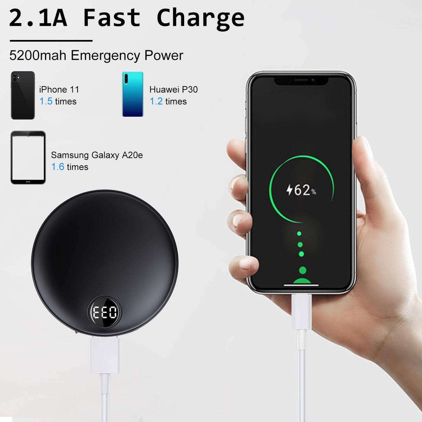 EXTSUD 2 in 1 Portable Pocket Hand Warmer Charger, USB rechargeable hand warmer, 2.1A fast charging power bank winter gift for men and women.