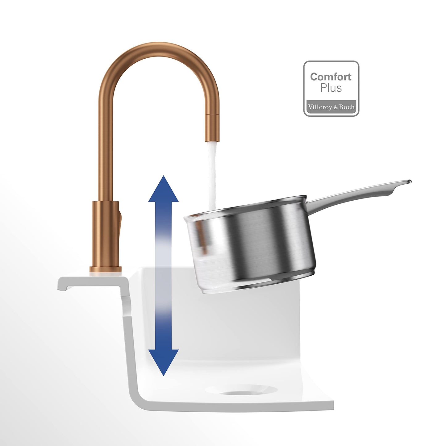 Villeroy & Boch Umbrella Flex high-pressure kitchen faucet, sink faucet with pull-out spray and 360° swivel range, water-saving, 220 mm spout height, bronze.