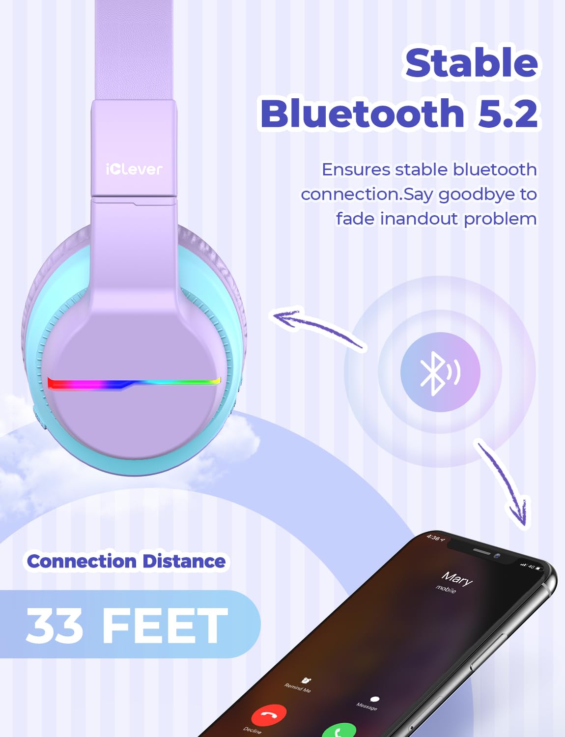 iClever Bluetooth Kids Headphones, Colorful LED Lights, Over-Ear Headphones for Kids with 74/85dBA Volume Limitation, 85 Hours of Playtime, Bluetooth 5.2, Built-in Microphone BTH12