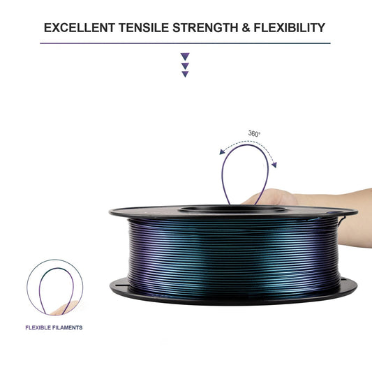 PETG filament 1.75mm, TINMORRY Enhanced PETG-Eco 3D printing materials, Compatible with Bambu FDM 3D Printer, 1 KG 1 Spool, Chameleon Blue/Purple.