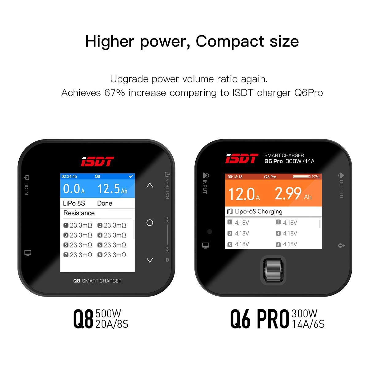 ISDT Q8 Max 1000W 30A Lipo Battery Balance Charger Smart Digital Charger for RC 1-8S Battery Packs.