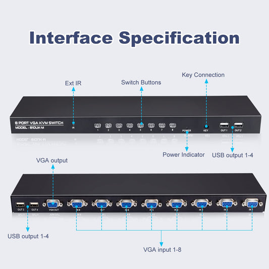 VGA KVM Switch 8 Port with 8 KVM cables, USB switch for 8PC sharing keyboard, mouse, printer, scanner, and VGA monitor.