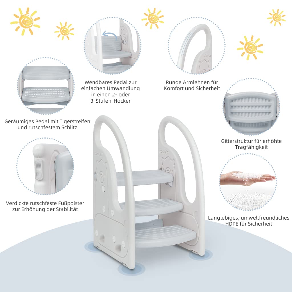 Onasti Kids Step Stool, Three-Step Height Adjustable Toddler Step Stool with Comfortable Handrail, Multi-Functional, Anti-Slip, Suitable for Ages 1.5 to 6 Years - (Grey)