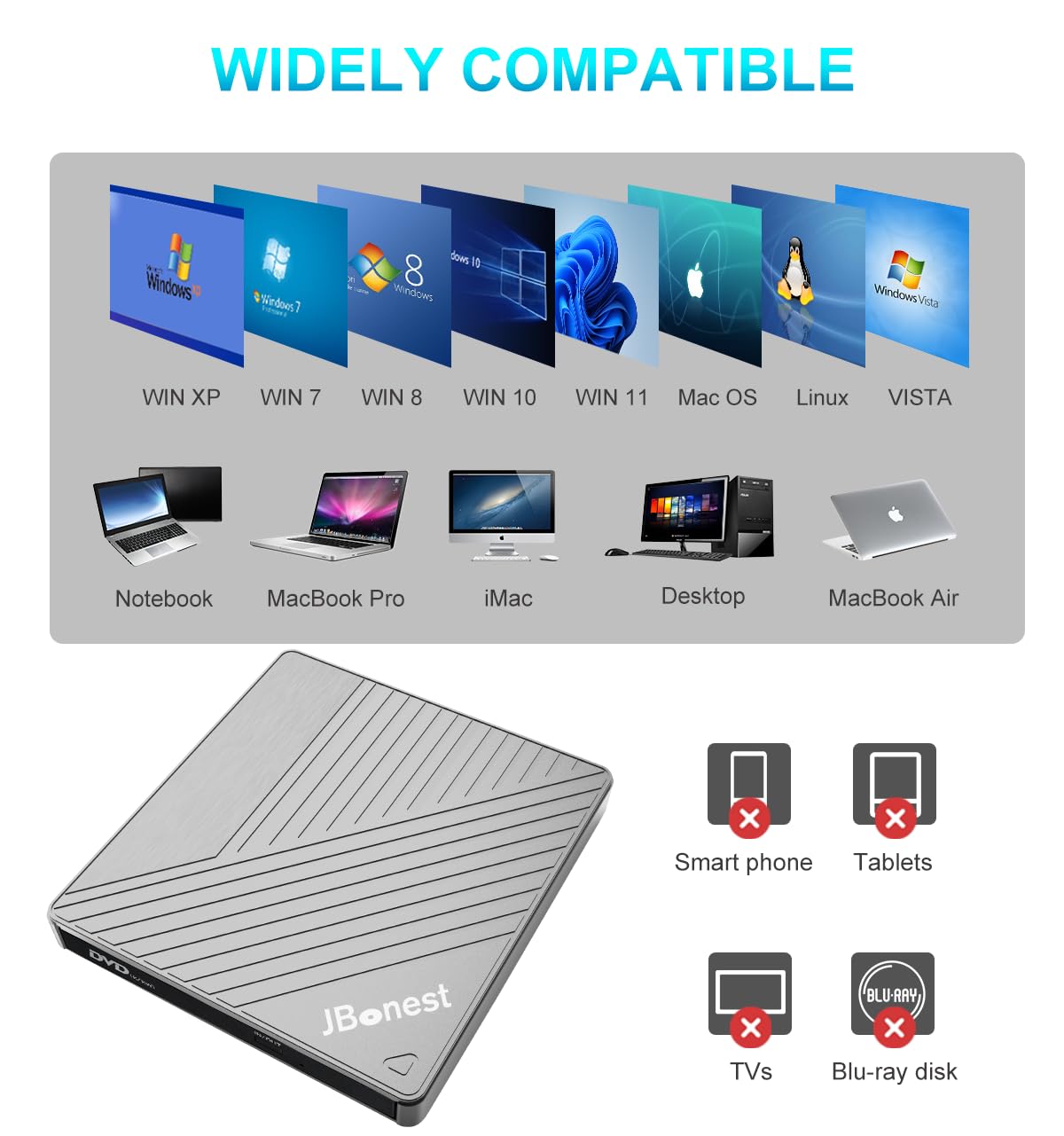 External CD DVD drive USB 3.0 Type-C, External with SD/TF card reader Portable RW burner, Fast data transfer for laptop, desktop, MacBook, Win11/10/8/7/XP, Linux, Mac OS, Vista