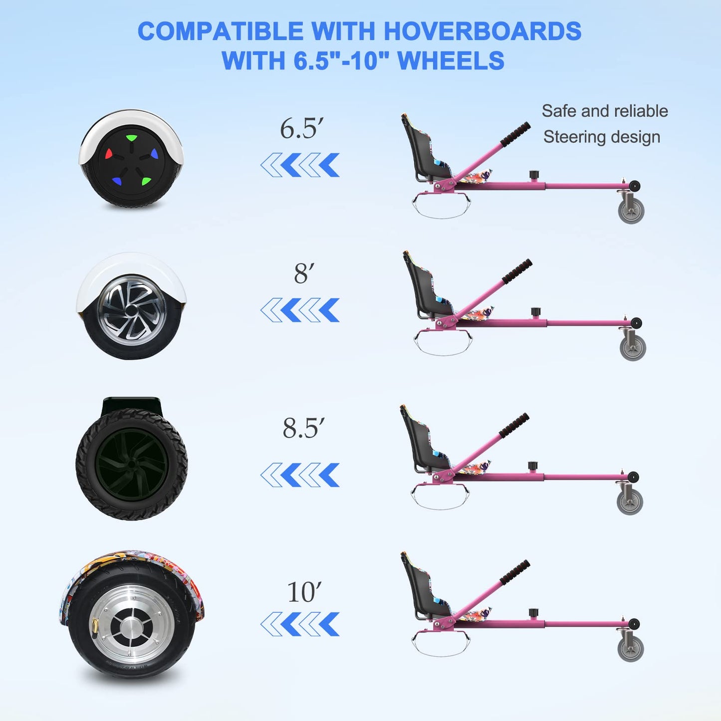 RCB Hoverboard Seat, Go-Kart accessory for Hoverboards, Hoverboard with seat suitable for all 6.5"-10" Two Rounds Self Balancing Scooter, Hoverkart for adults and children.