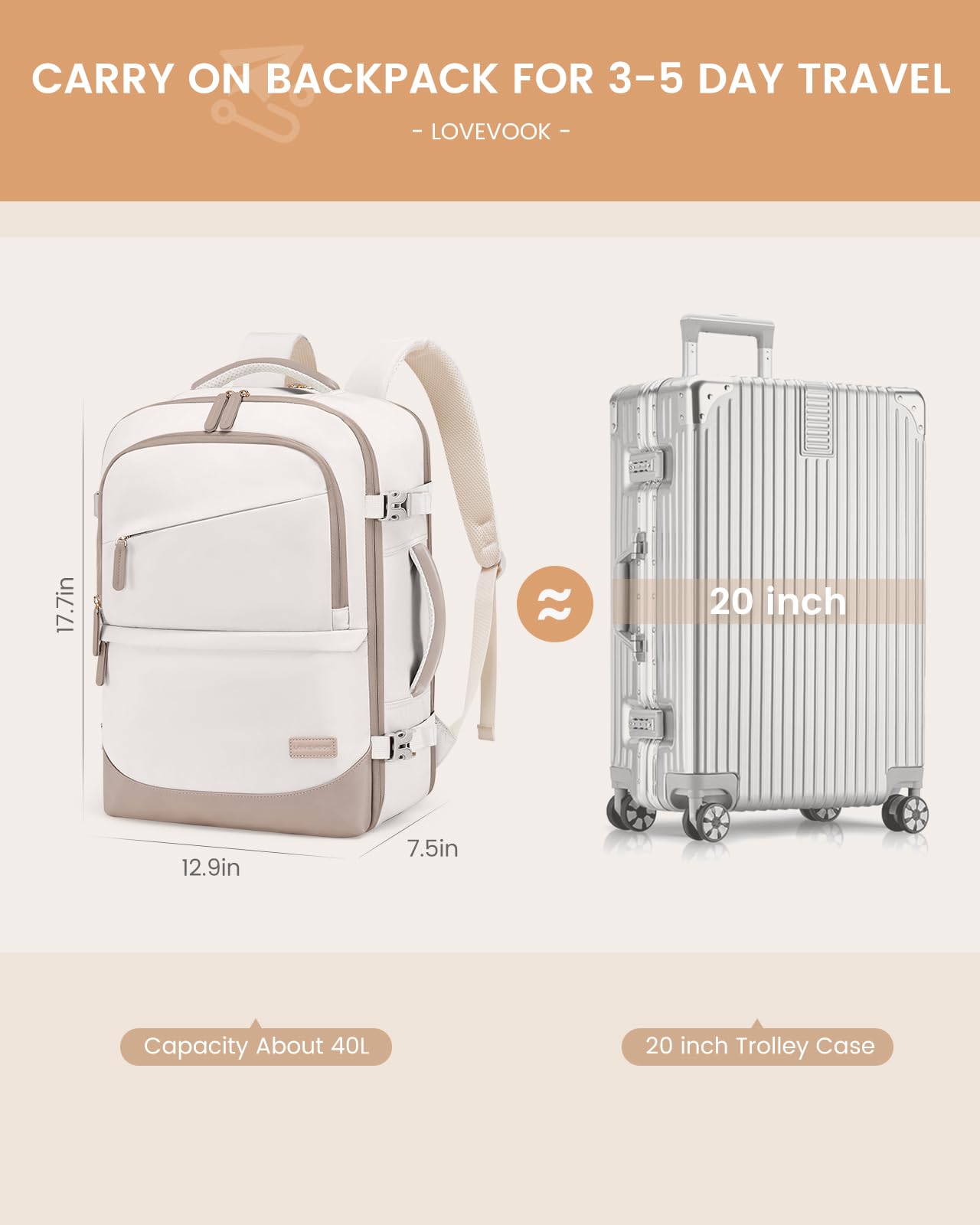 LOVEVOOK carry-on travel backpack set of 4, 40L for women, with wet and dry compartment, 45x36x20cm, fits 17.3 inch laptop. Perfect carry-on luggage for trips.