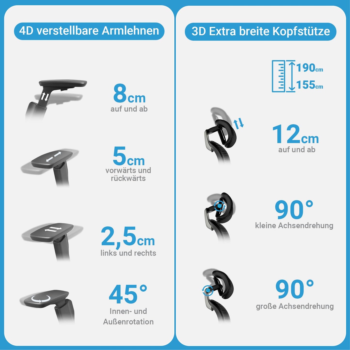 MELOKEA Office Chair 200KG for back pain, with dynamic lumbar support, 4D armrests, adjustable backrest height, adjustable seat depth, EN 1335 Ergonomic Office Chair in Black.