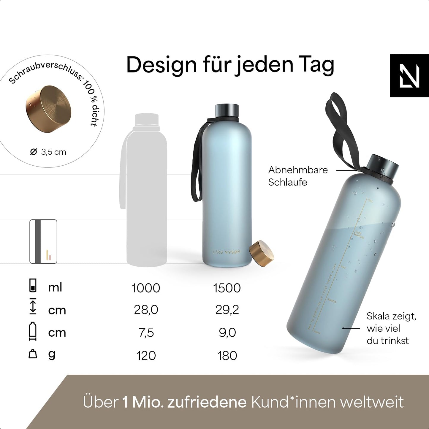 LARS NYSØM drinking bottle 1.5l | water bottle 1500ml | ultralight Tritan sports bottle leak-proof, suitable for carbonated drinks - for sports, office, yoga | 2 lids included (Blue - Gold, XL 1500ml)