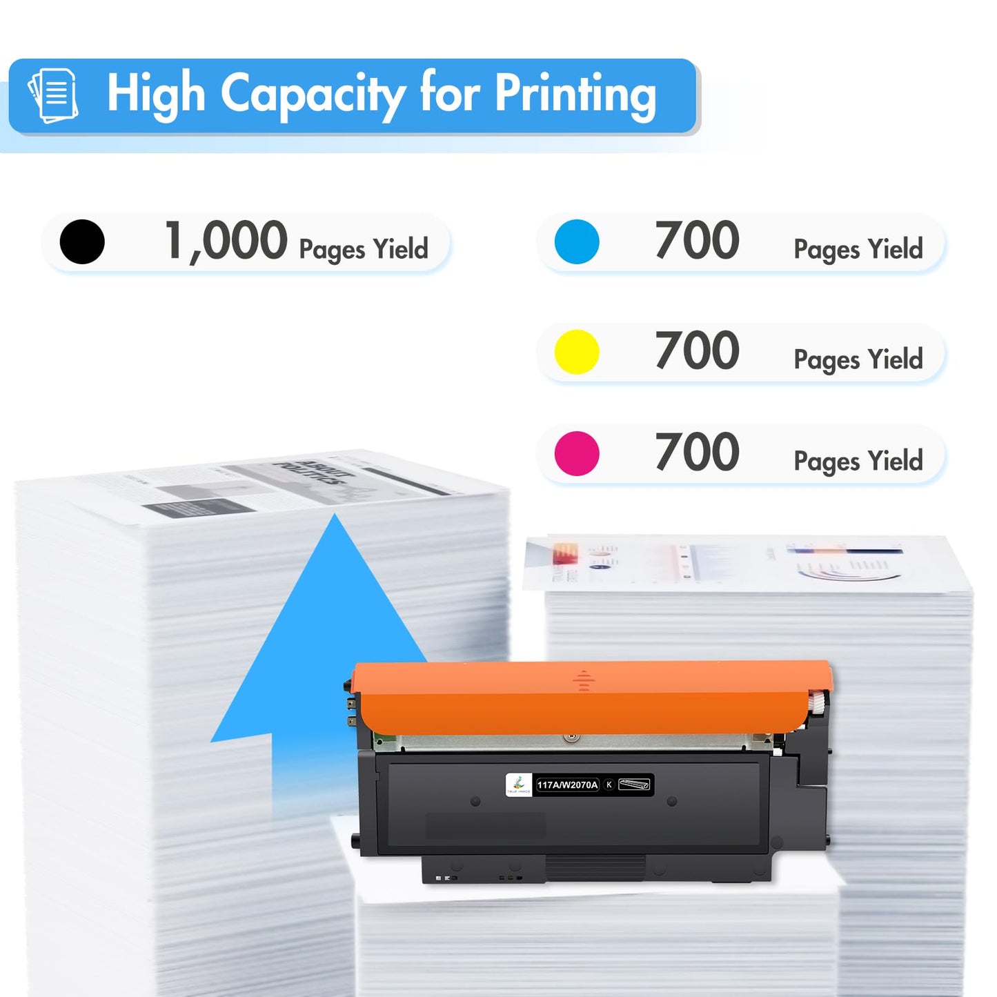 117A MFP 178nwg 179fwg Toner: Compatible for HP 117A Toner Set for Color Laser MFP 178nwg 179fwg 150nw 179fnw 178nw 150a 179 178 150 W2070A W2071A W2072A W2073A Black Cyan Yellow Magenta 4-Pack