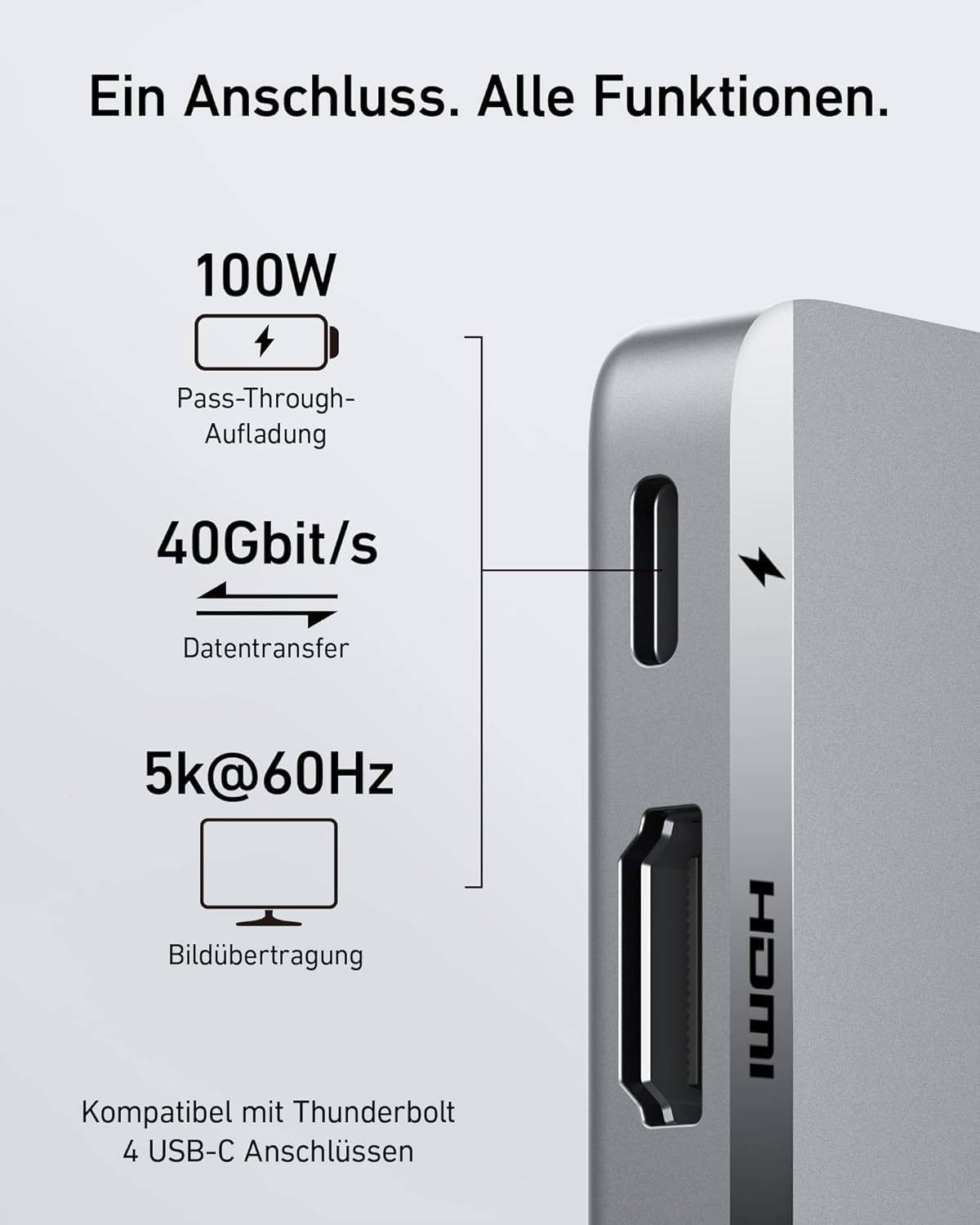Anchor USB-C Hub for MacBook, Anchor 547 USB-C Hub (7-in-2), Compatible with Thunderbolt 4 Port, 4K HDMI, 2 USB-A ports for MacBook Pro 13 inch, MacBook Air M1/M2, and more.