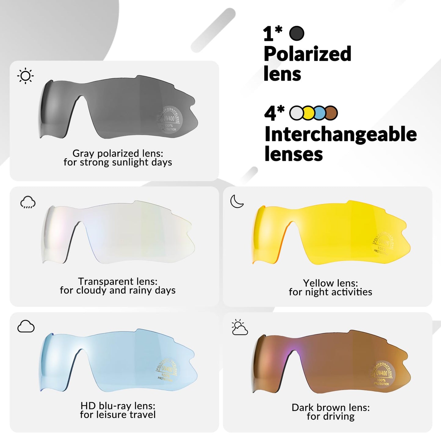 ROCKBROS Bike Glasses Polarized Sunglasses with 5 Interchangeable Lenses for Women Men Sports Glasses Cycling Running Fishing for Outdoor Sports.