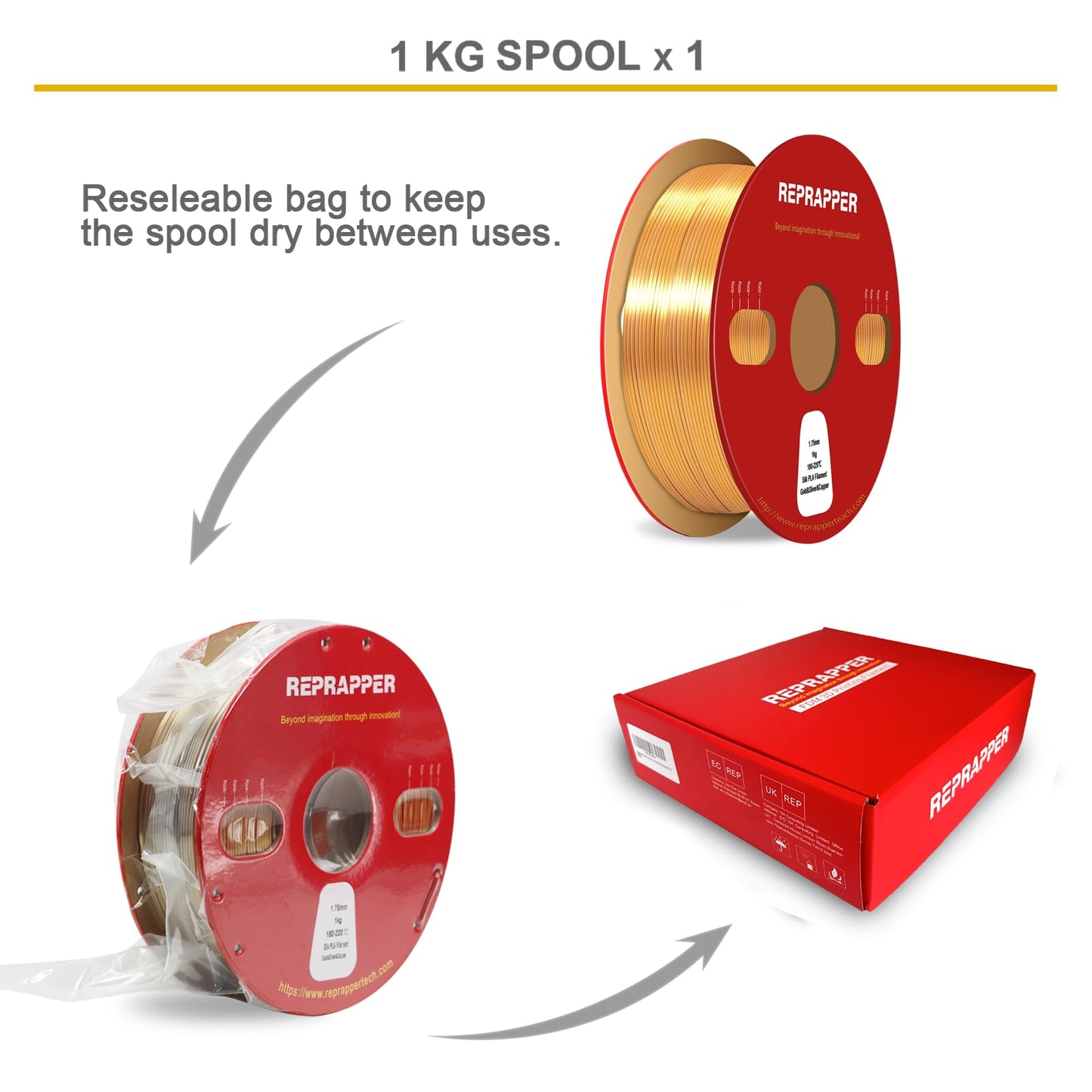 Reprapper Tri-color Silk PLA Filament 1.75mm - 1KG Silk-Look 3D Printer Filament, Shiny PLA Rainbow Swirl in Gold, Silver & Copper, Dimensional Accuracy ±0.03mm, No Tangling